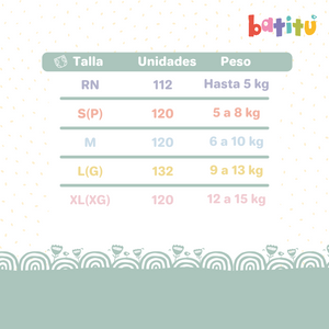 Caja de Pañales Ecologicos Premium Biodegradables de Bambú Talla L (132un) - Batitu